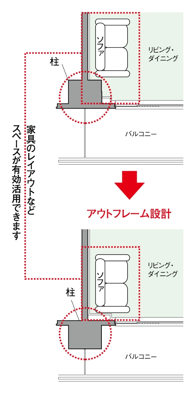 �A�E�g�t���[���݌v