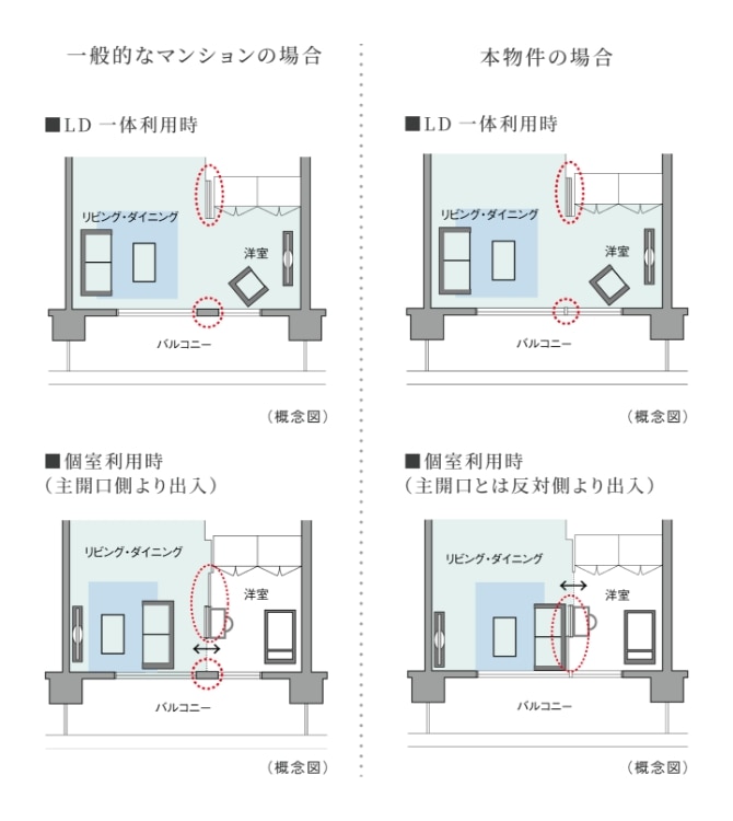 �_�u���I�[�v���t���L�V�u���v����