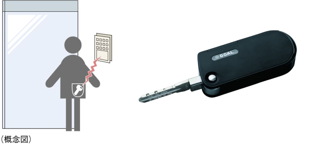 �n���Y�t���[�L�[