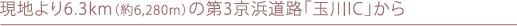 n6.3kmi6,280mj̑3lHuʐICv