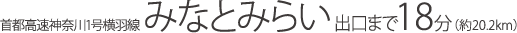 s_ސ1H ݂ȂƂ݂炢o܂18i20.2kmj