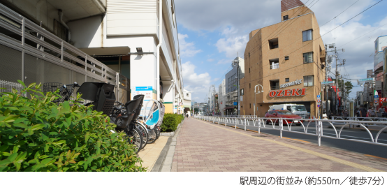 駅周辺の街並み（約550m／徒歩7分）