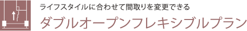 CtX^Cɍ킹ĊԎύXł_uI[vtLVuv