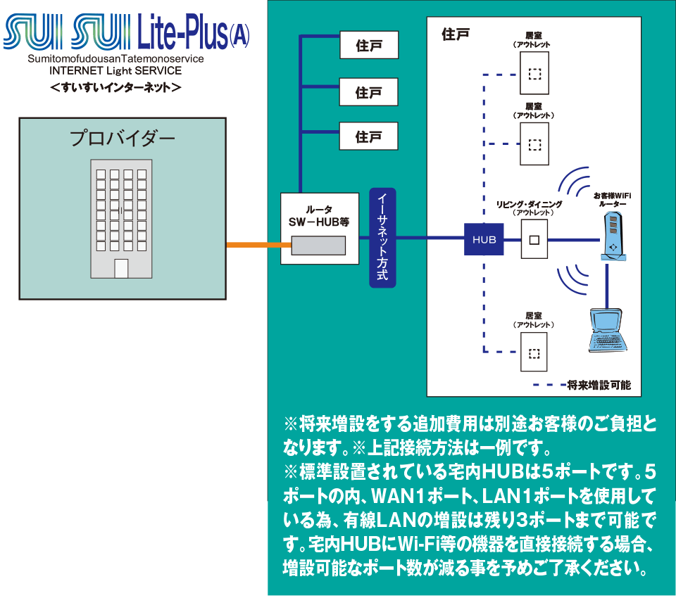 uSUISUI Lite-PlusiAjiCgvXmG[njv