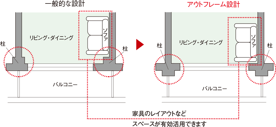 （概念図）