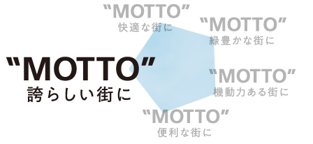 MOTTO誇らしい街に