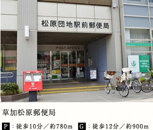 草加松原郵便局