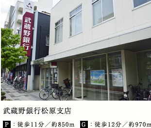 武蔵野銀行松原支店