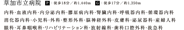 草加市立病院