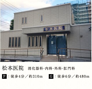 松本医院