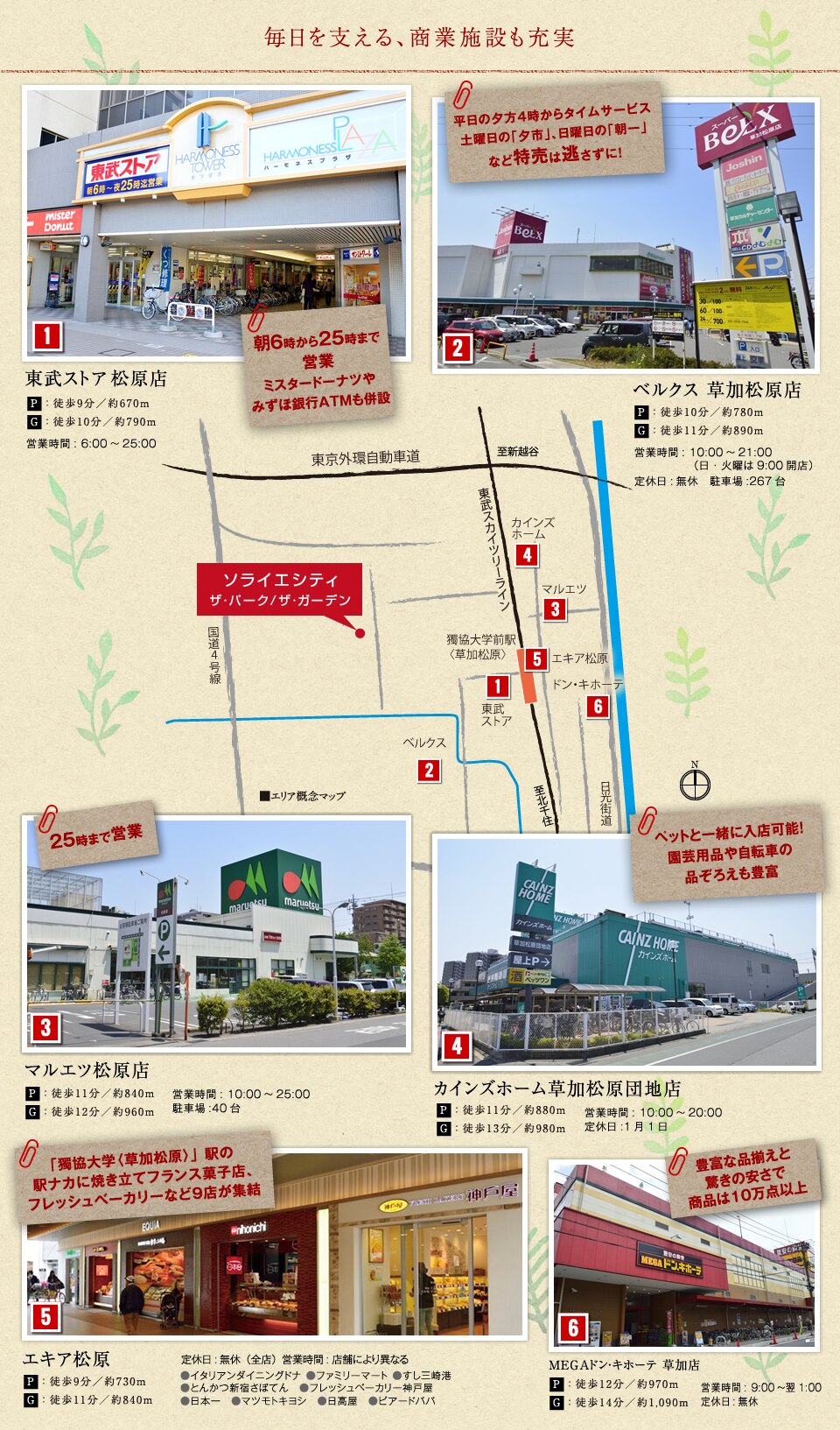 毎日を支える、商業施設も充実