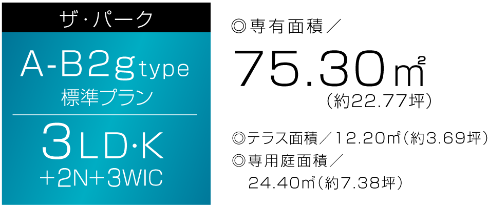 A-B2gtype