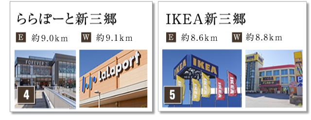 ららぽーと・IKEA