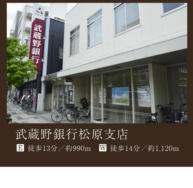 武蔵野銀行松原支店