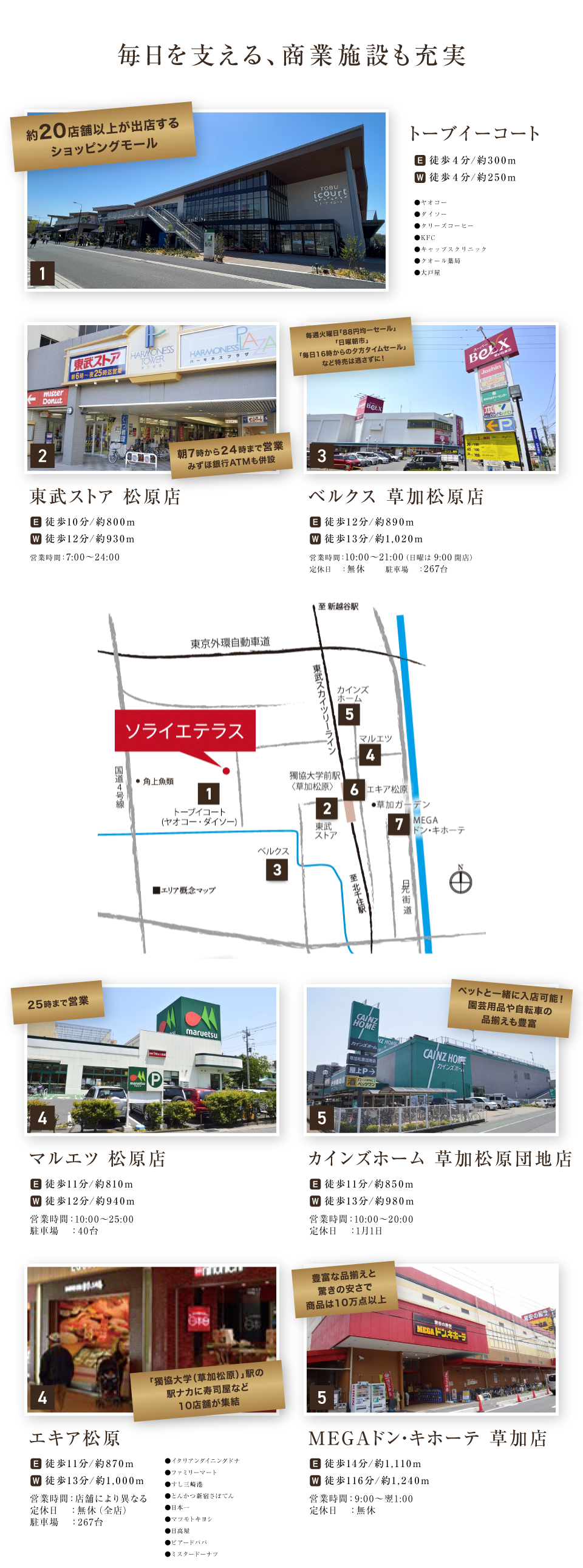 毎日を支える、商業施設も充実