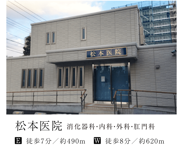 松本医院