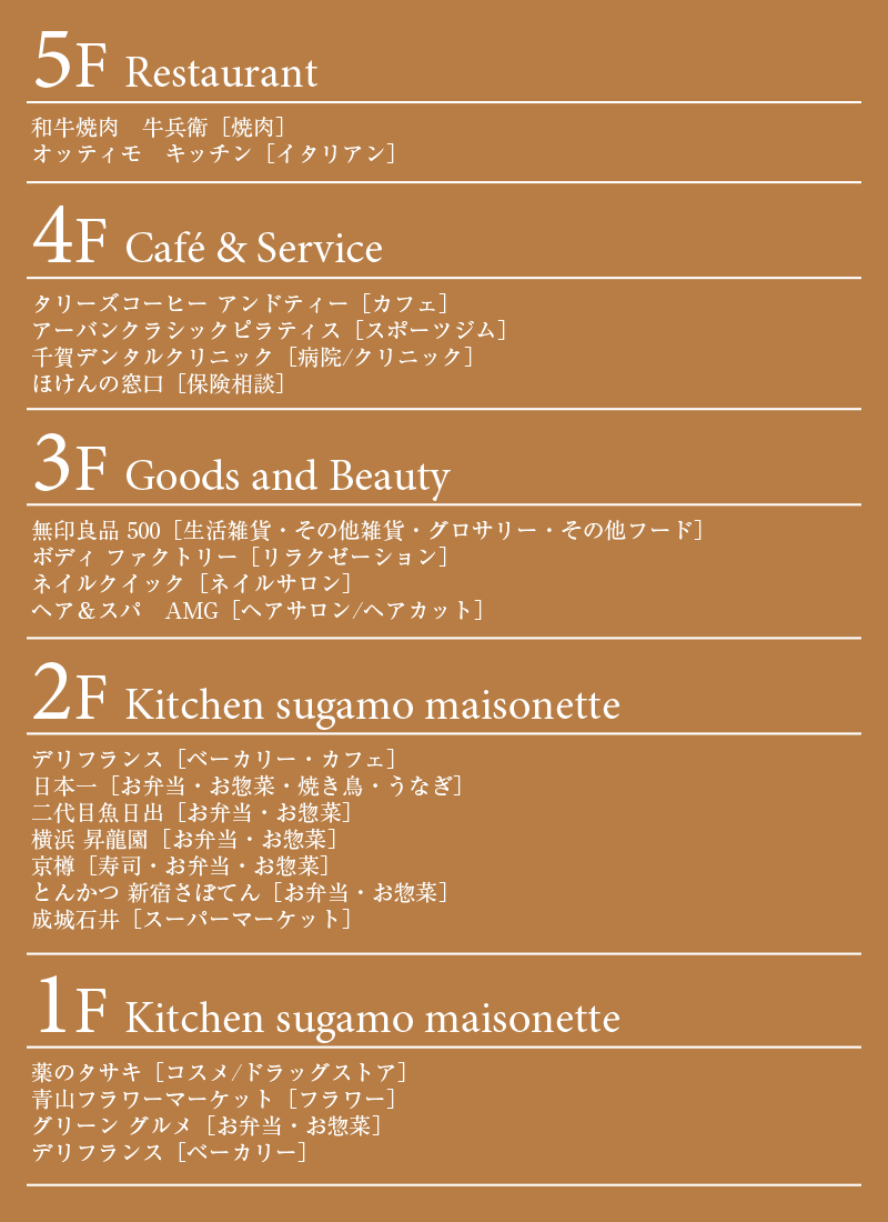 ショップリスト