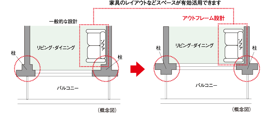 家具のレイアウトなどスペースが有効活用できます