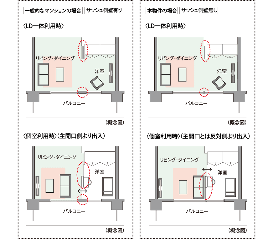 （概念図）