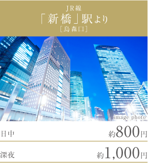 JR線「新橋」駅より［烏森口］