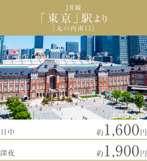 JR線「東京」駅より［丸の内中央口］