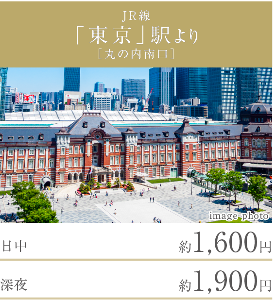 JR線「東京」駅より［丸の内中央口］
