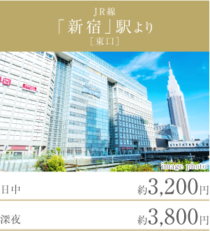 JR線「新橋」駅より［東口］