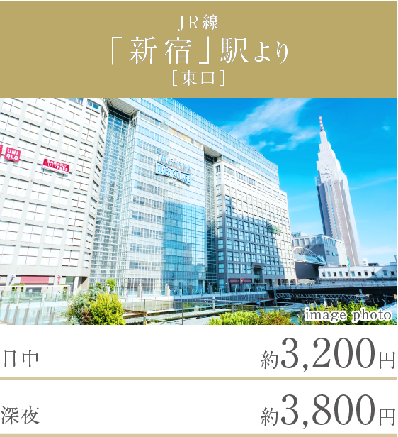 JR線「新橋」駅より［東口］
