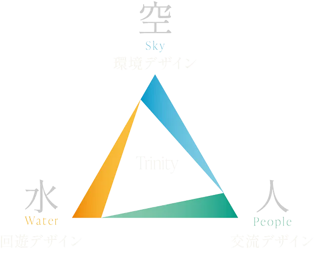 TSUKISHIMA TRINITY