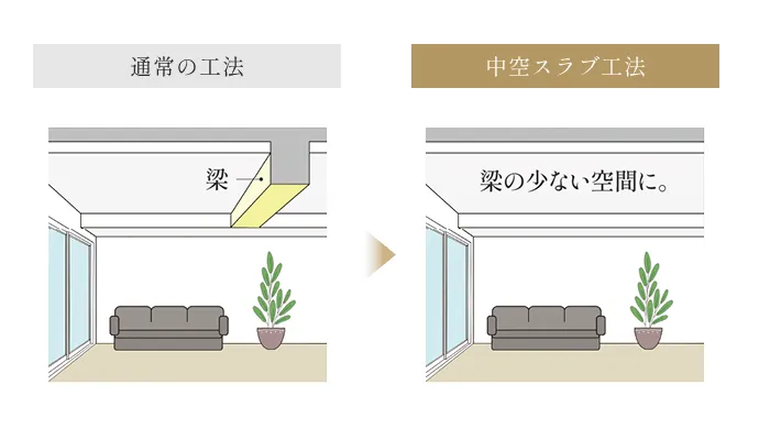 概念図