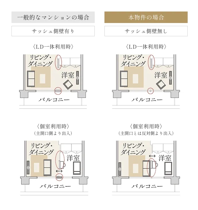 概念図