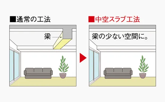 概念図