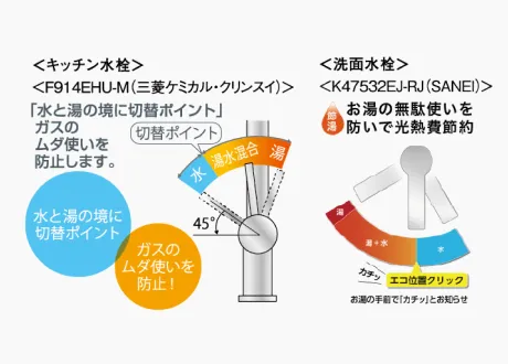 概念図