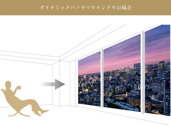 概念図