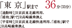 uvw܂40i33j