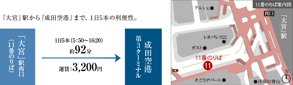 Hc`Ec`֏o◷sɂ֗ȁu`WoXvB