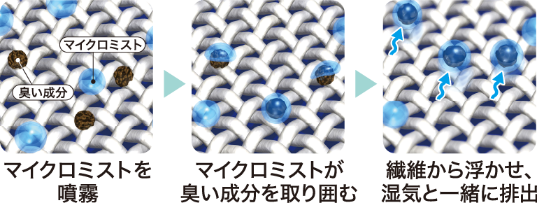 ߗޒEL@\ TO}