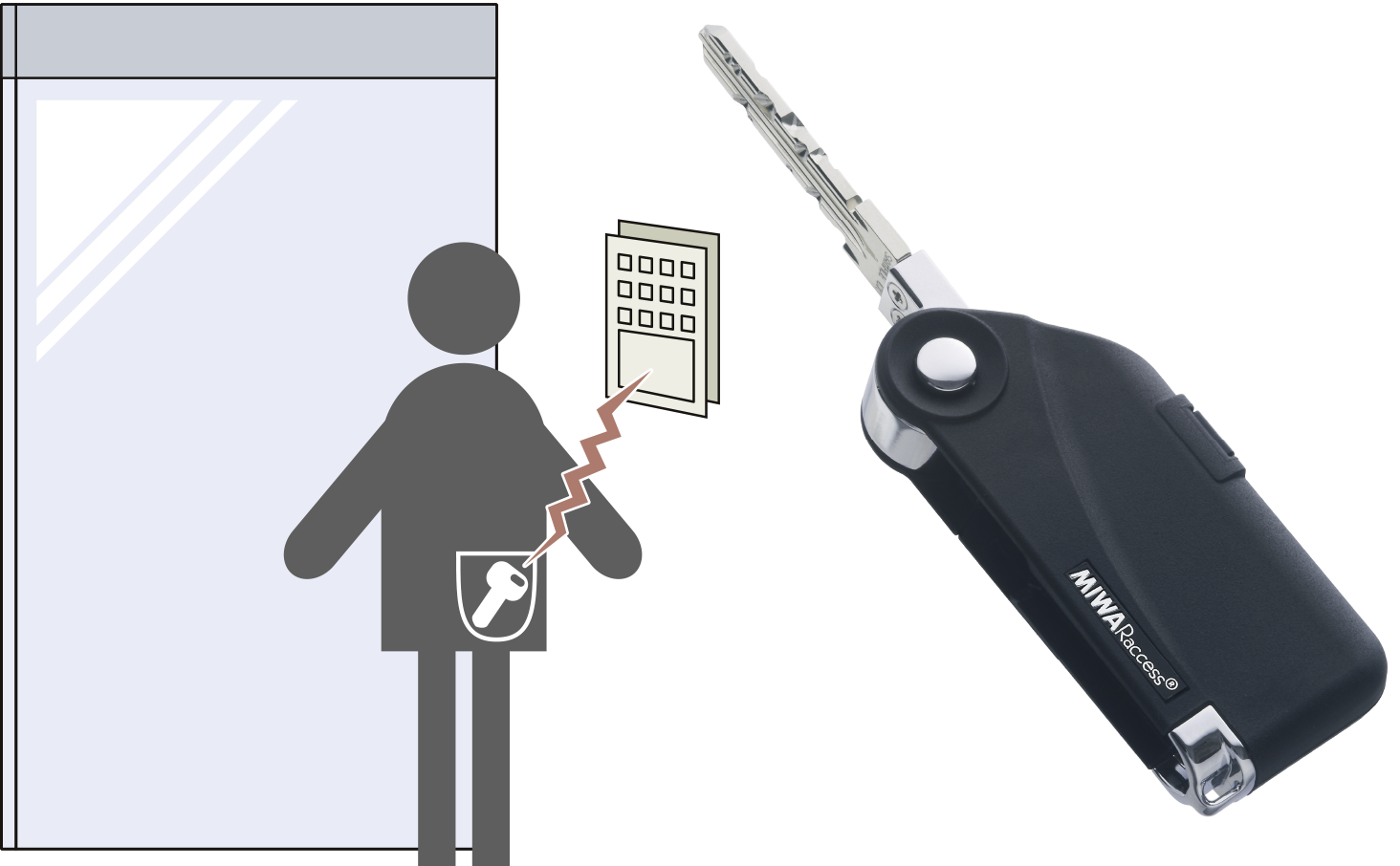 �n���Y�t���[�L�[