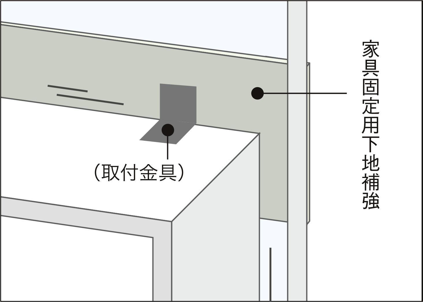 �Ƌ�Œ�p���n�⋭