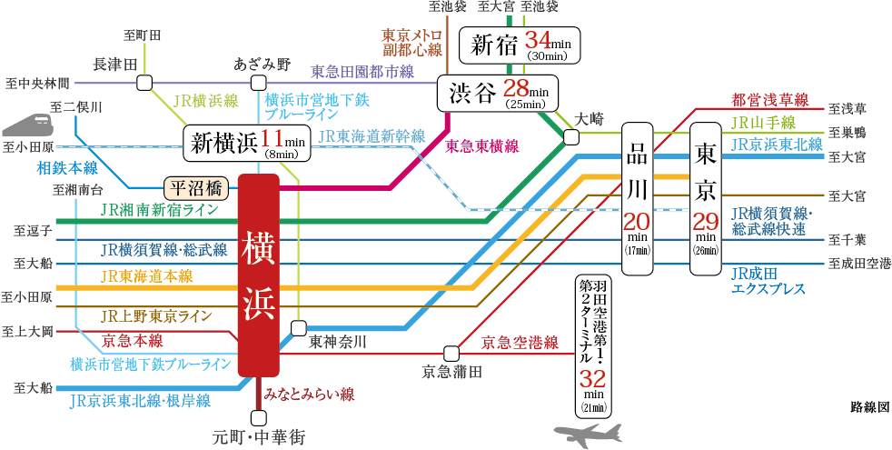 路線図