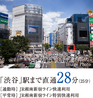 「渋谷」駅まで直通28分(25分)