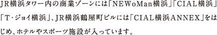 JRl^[̏ƃ][ɂ́uNEWoManlvuCIALlvuTEWClvAJRl߉rɂ́uCIALlANNEXv͂߁AzeX|[c{݂Ă܂B
