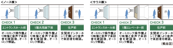 _uI[gbNVXe Qlʐ^