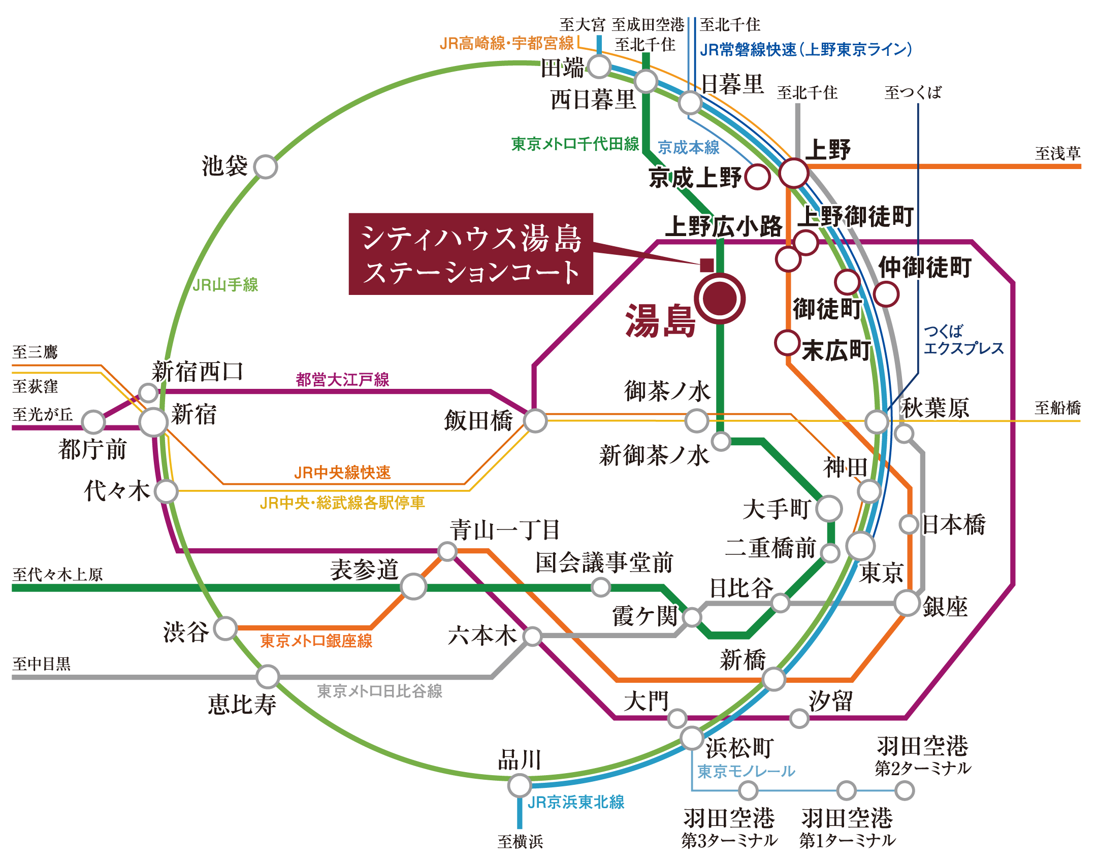 ■交通図