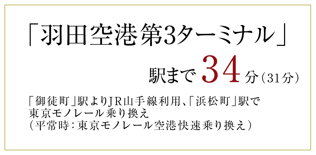 「羽田空港第3ターミナル」駅まで34分(31分)「御徒町」駅よりJR山手線利用、「浜松町」駅で東京モノレール乗り換え(平常時:東京モノレール空港快速乗り換え)
