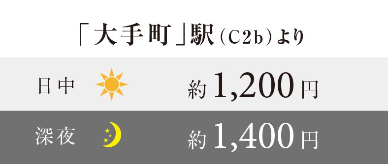 u蒬vwiC2bj
