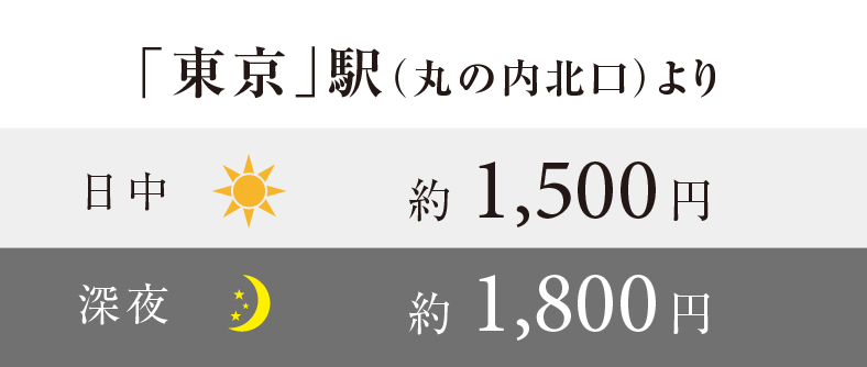uvwiۂ̓kj