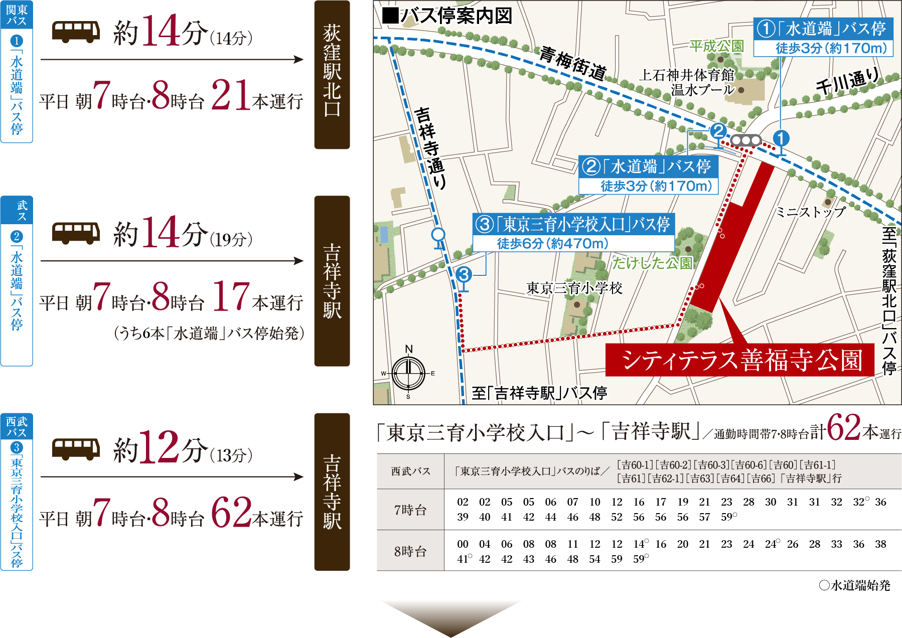 �o�X �A�N�Z�X