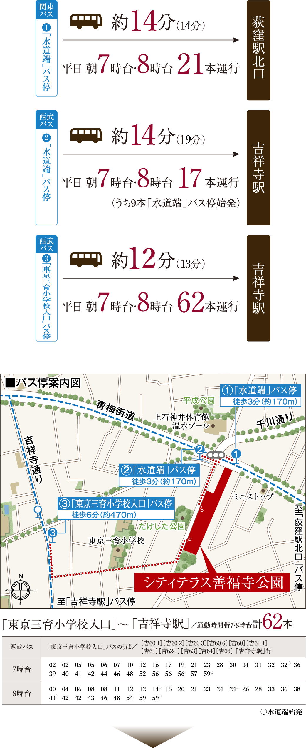 �o�X �A�N�Z�X