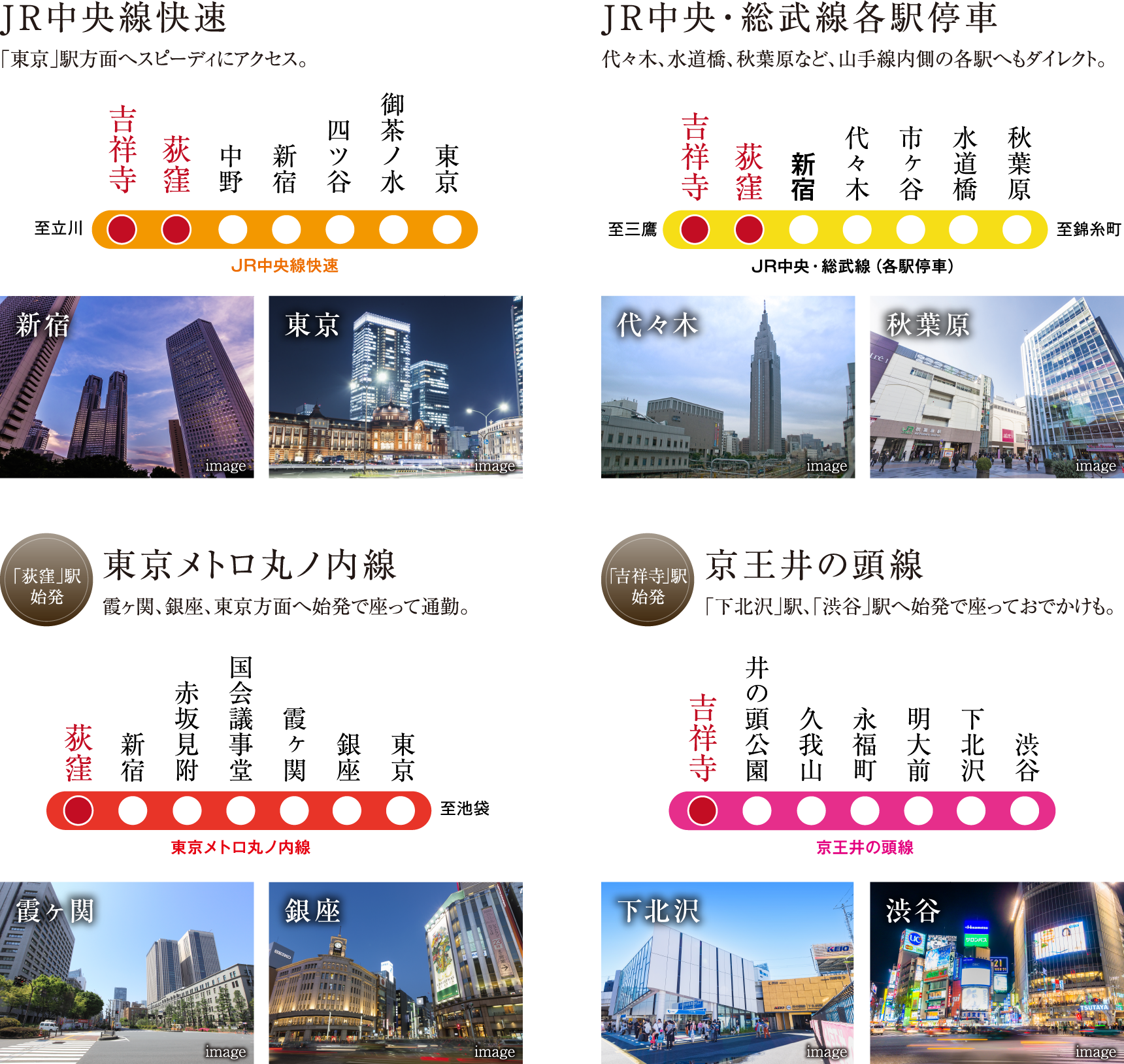 電車 アクセス